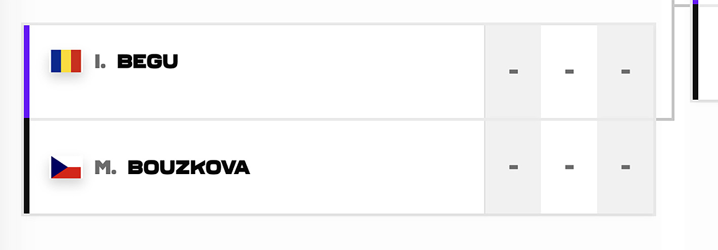 Irina-Camelia Begu Practice at the Western & Southern Open 12/08/23 