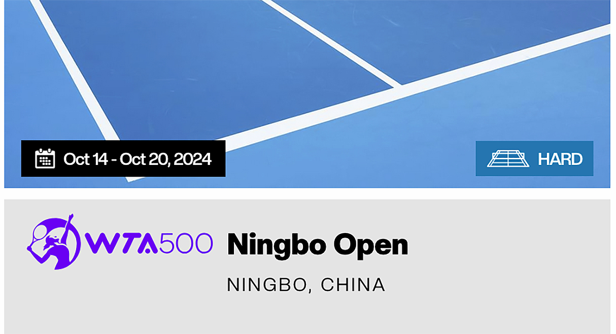  Ningbo Open, Ningbo China WTA 500 14 octombrie - 20 octombrie 2024